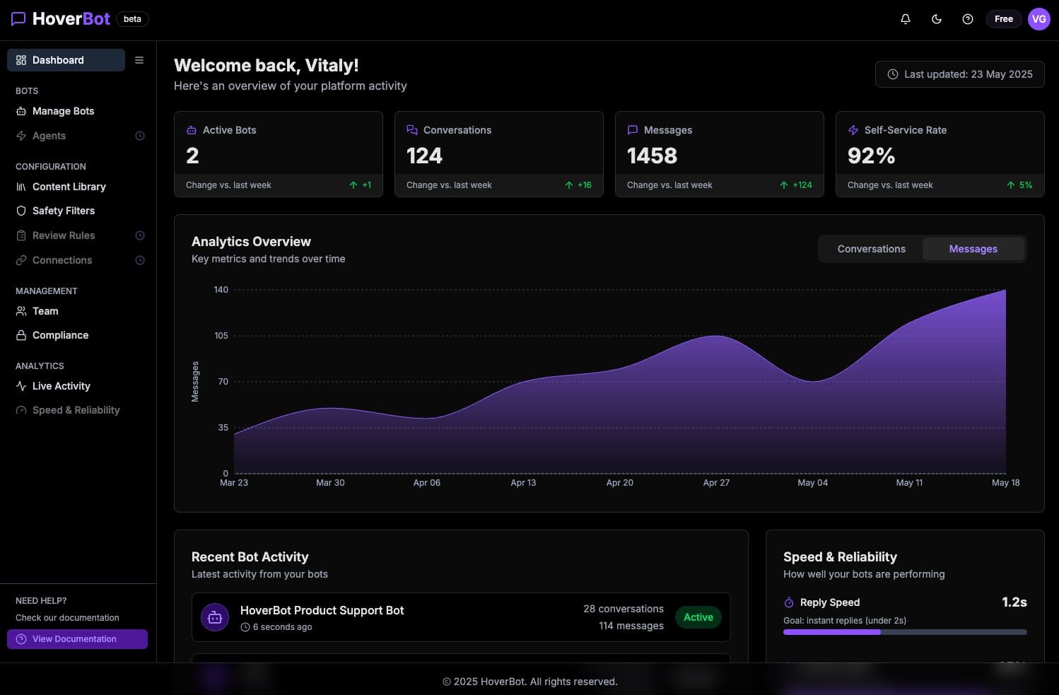 HoverBot dashboard in dark mode with analytics and navigation elements