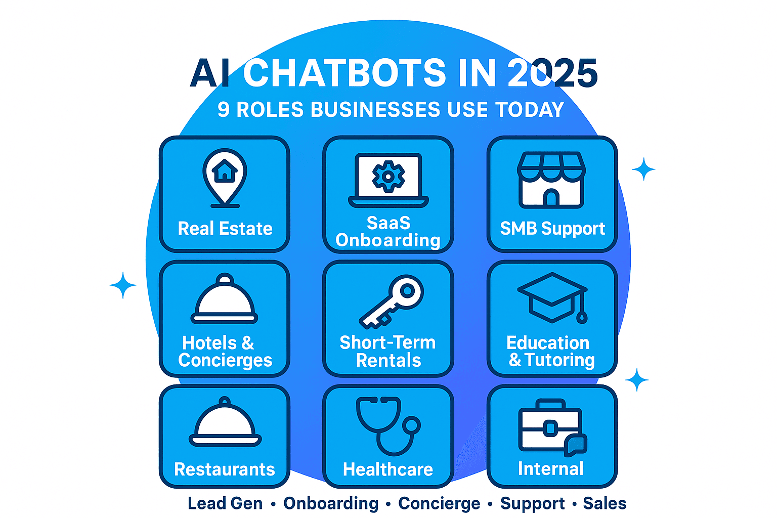 Meet the 2025 chatbots that actually helps