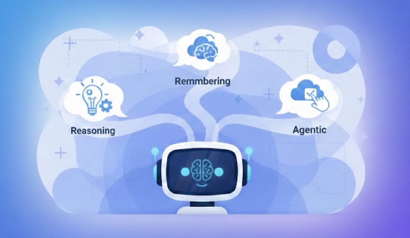 How AI Chatbots Are Changing in 2026